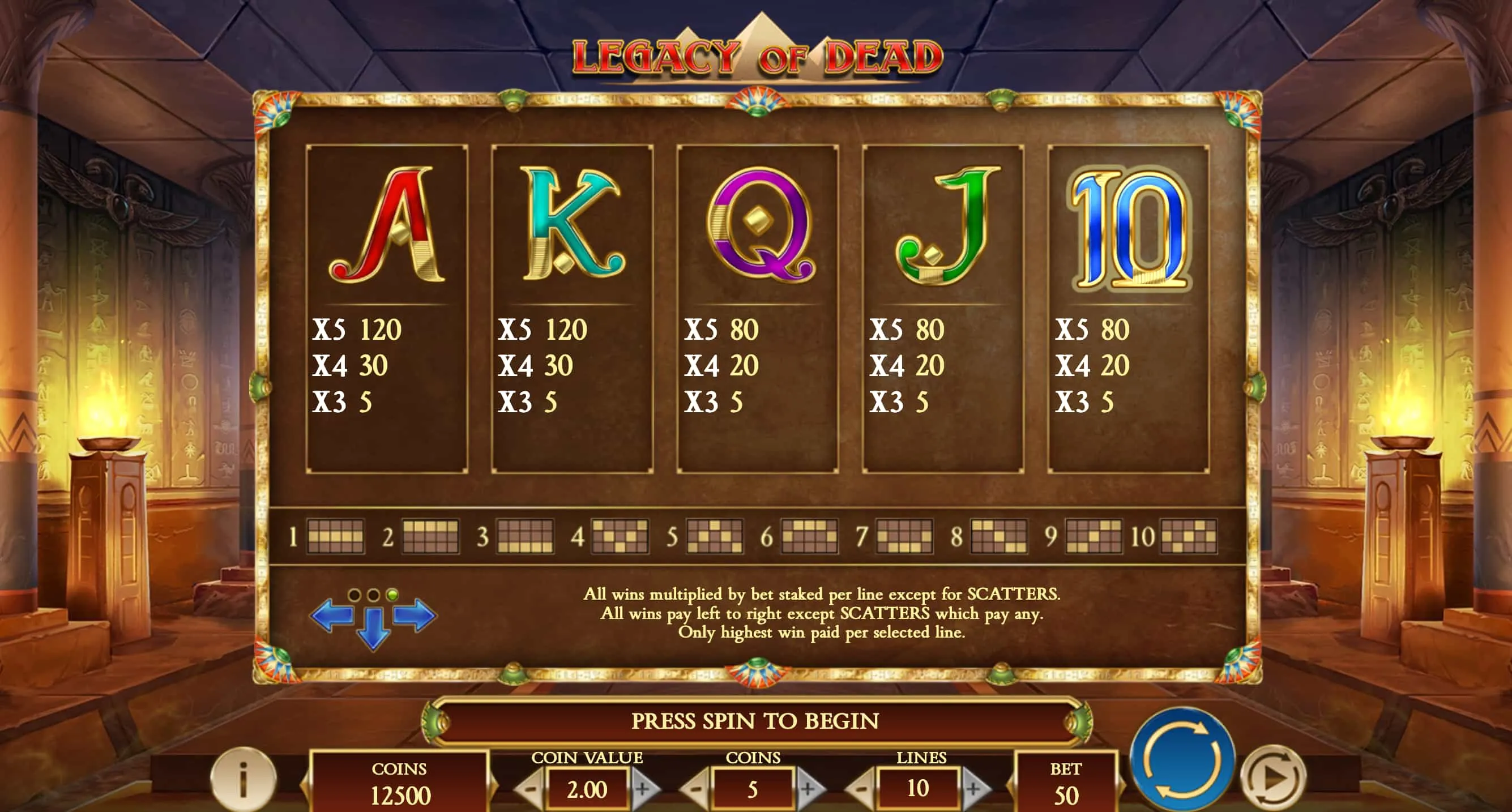 Wie wir den RTP prüfen, bevor wir spinnen